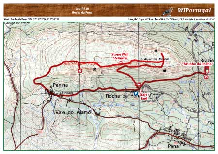 Wanderkarte Rocha da Pena