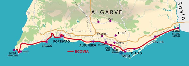 Ecovia in der Algarve